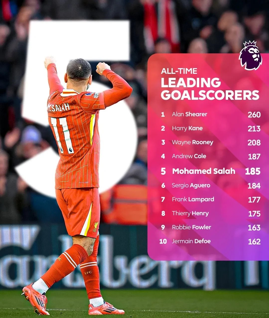 开云体育app-萨拉赫焦点对战，蒂姆与30激战雄鹿分钟，险胜胜负难料！-开云体育app